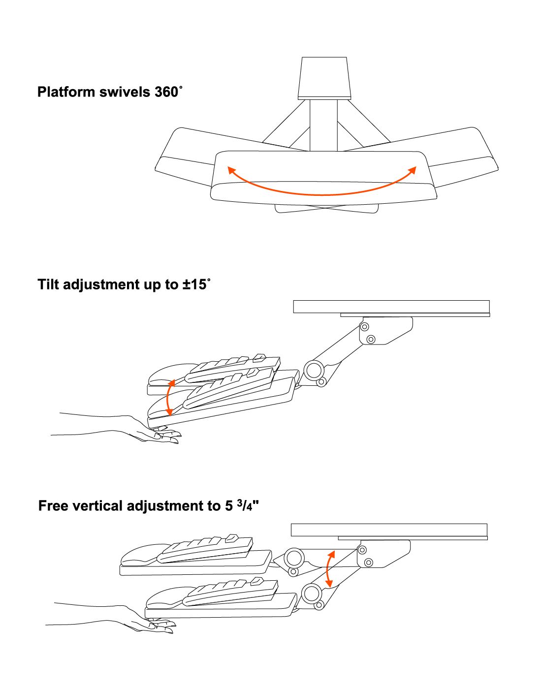 Guardian Luftfilter Feuchtigkeitssystem