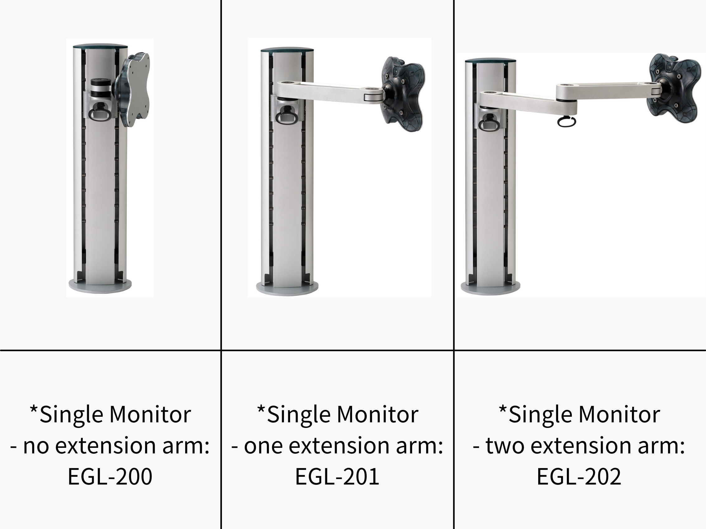 Guardian Luftfilter Feuchtigkeitssystem