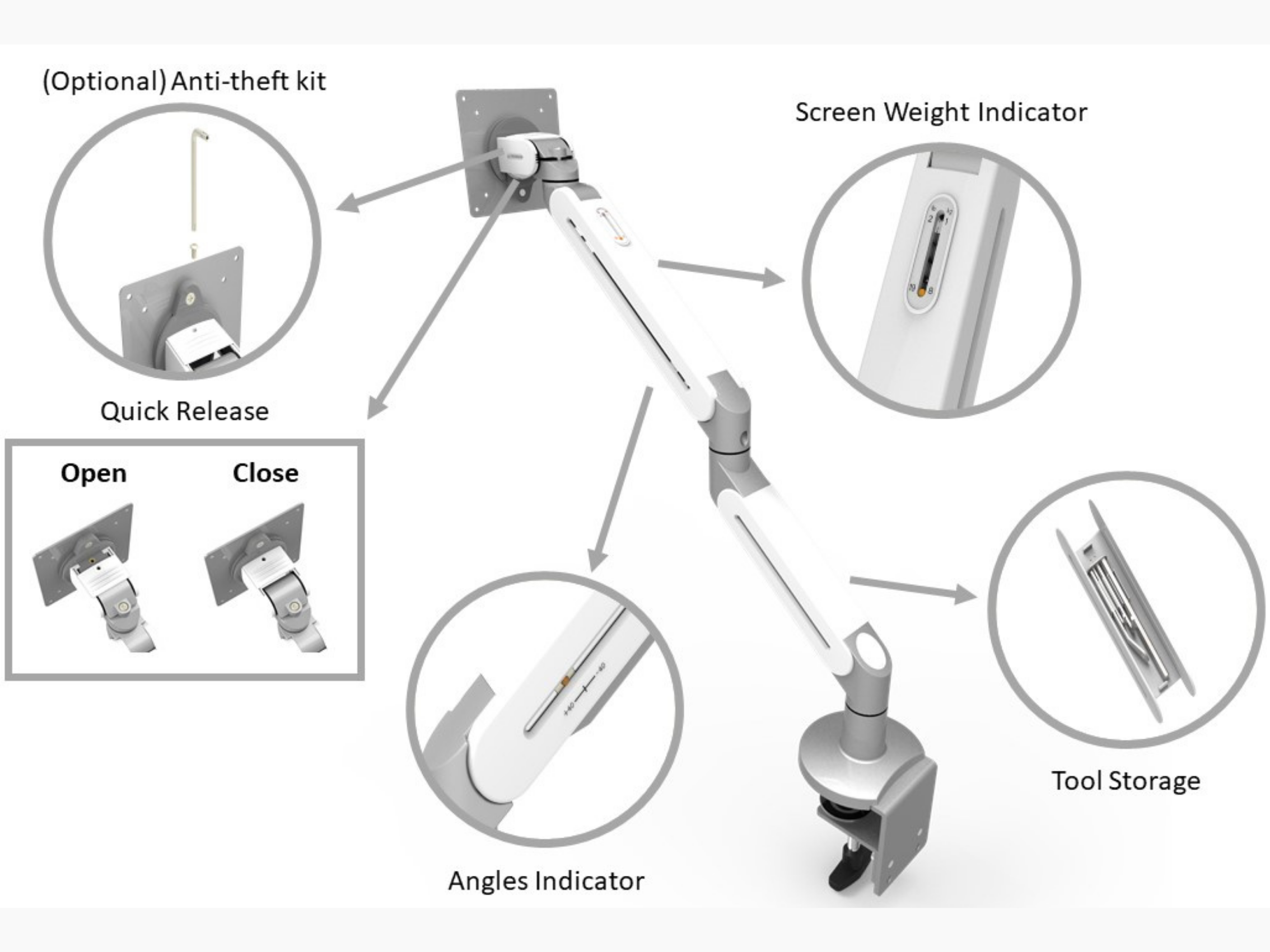 Guardian Luftfilter Feuchtigkeitssystem