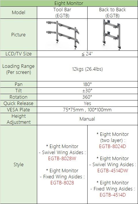 EG monitor arm comparison table